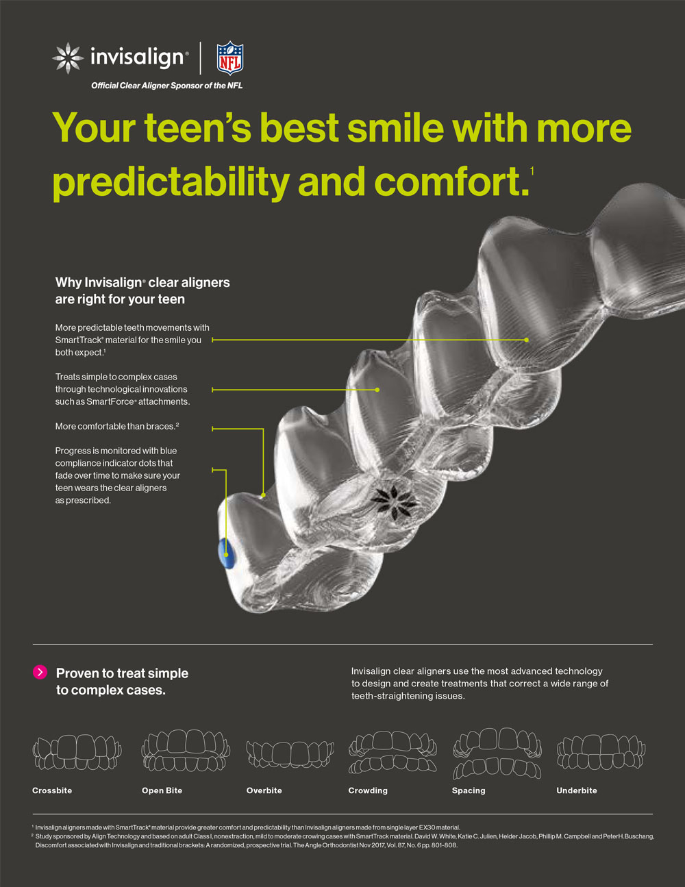Mountain View Dentistry